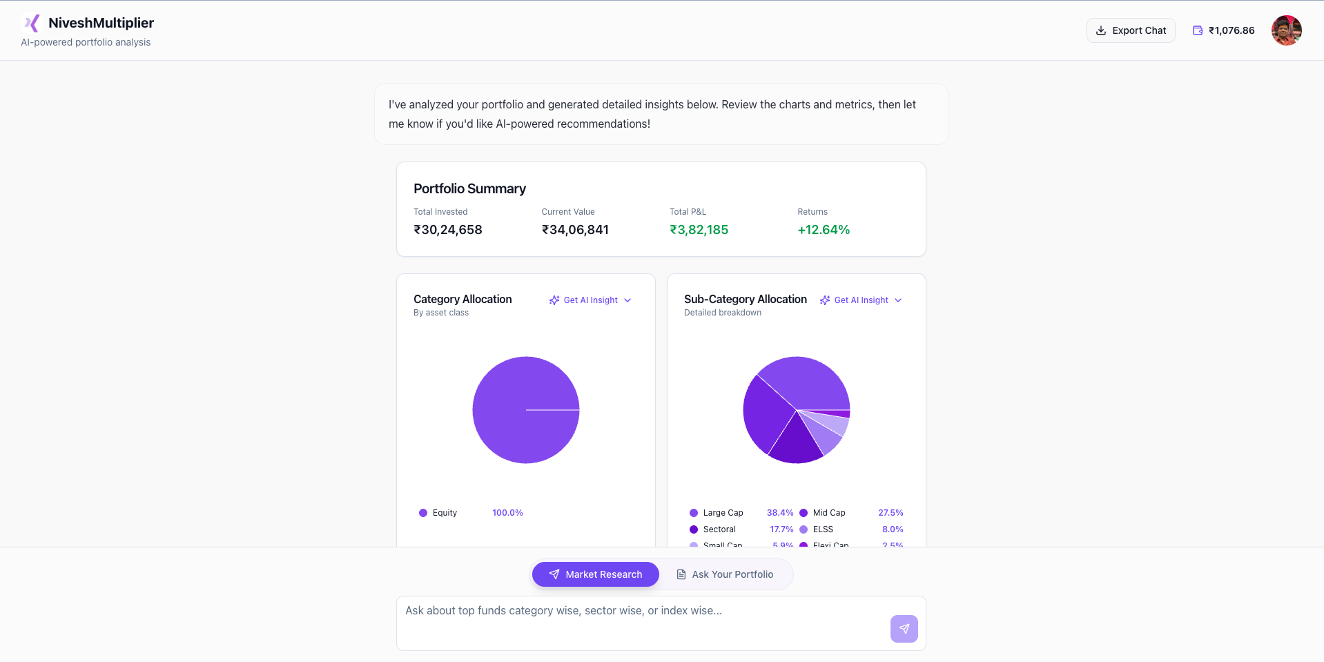 Nivesh Multiplier gallery image