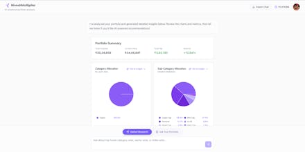 Nivesh Multiplier gallery image