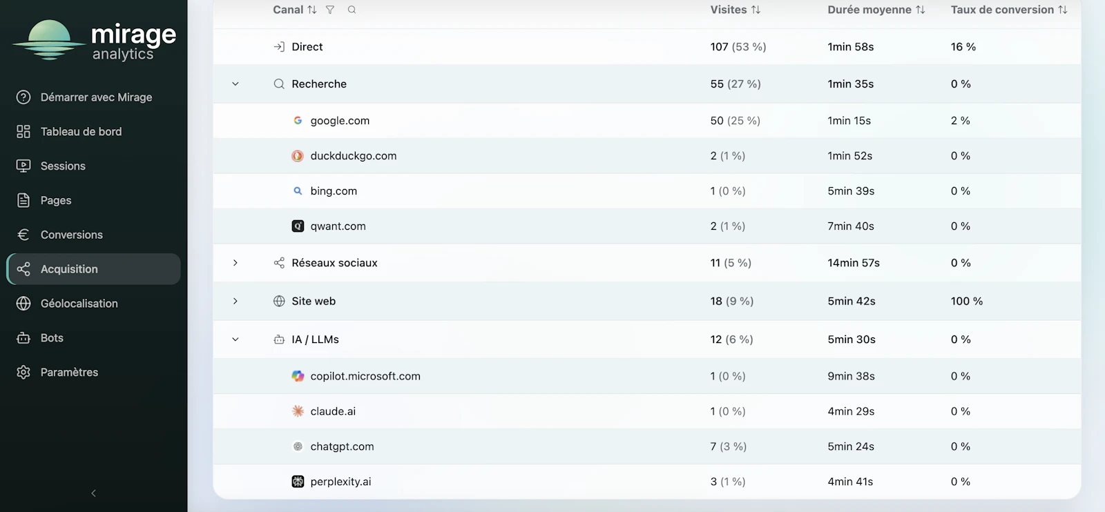Mirage Analytics screenshot 4
