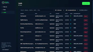 Enrichly AI-Powered B2B Lead Enrichment gallery image
