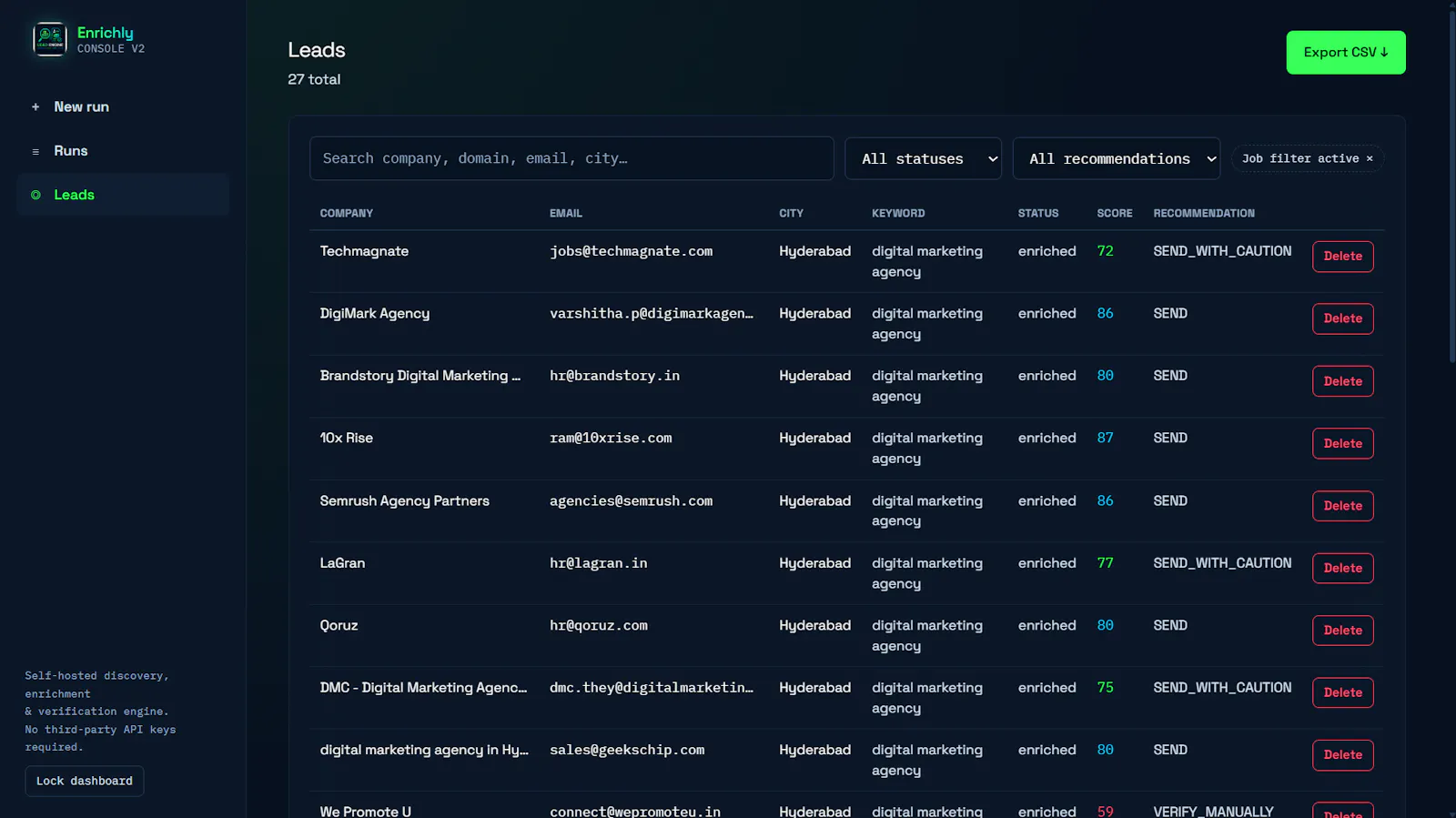 Enrichly AI-Powered B2B Lead Enrichment screenshot 2