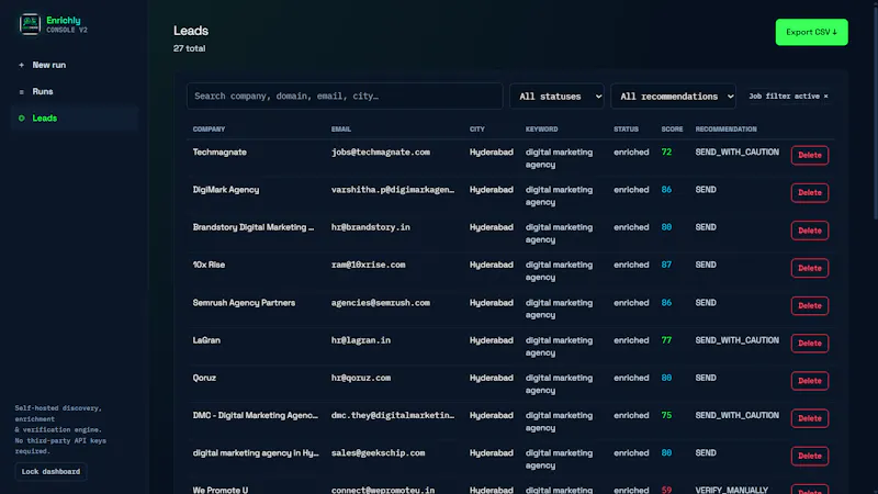 Enrichly AI-Powered B2B Lead Enrichment screenshot 2