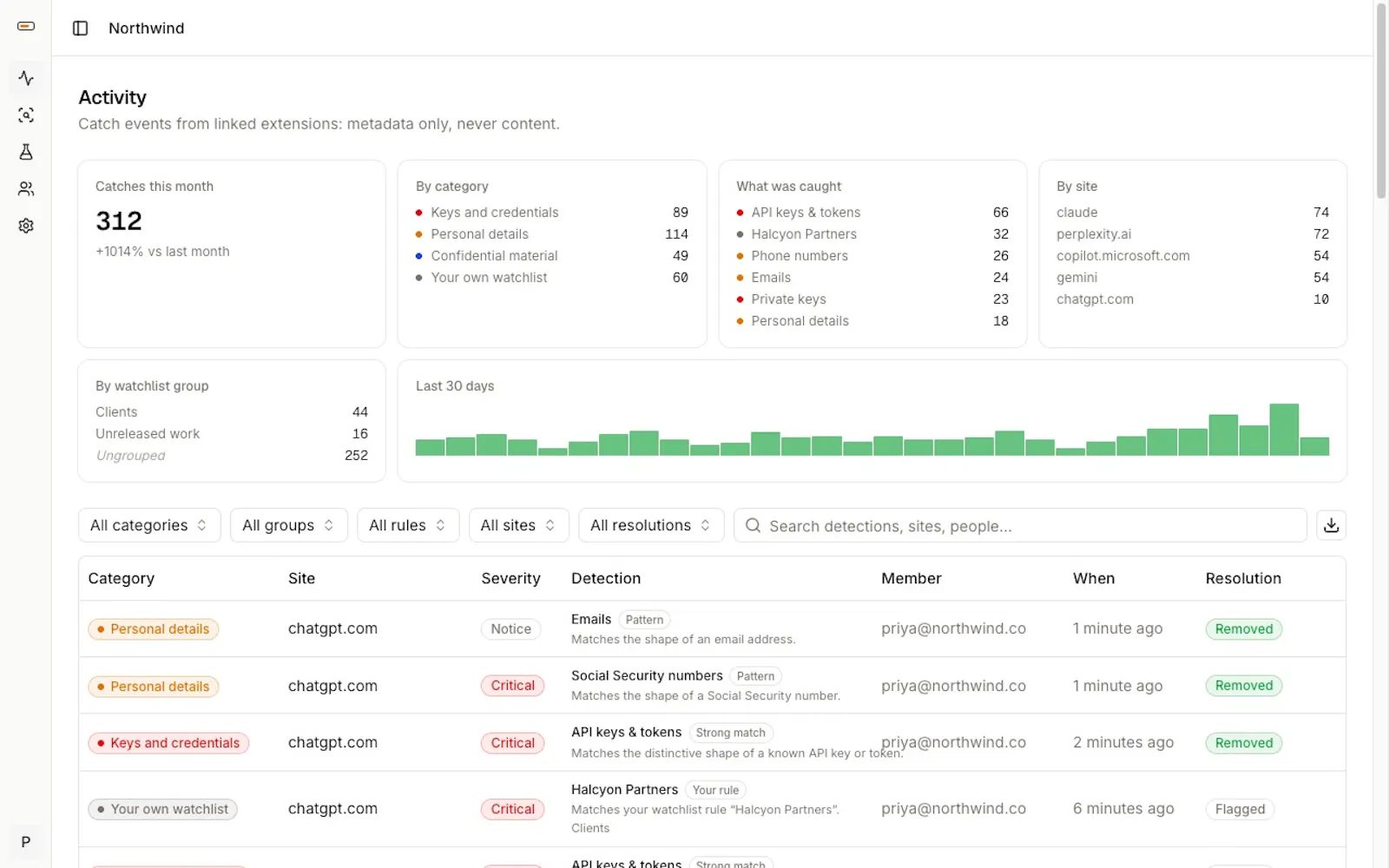 Riidact screenshot 4