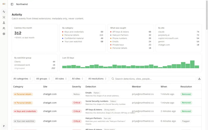 Riidact screenshot 4