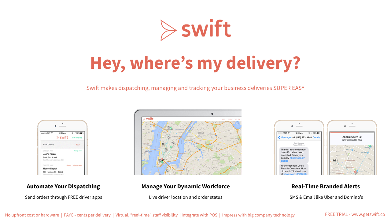 GetSwift Image