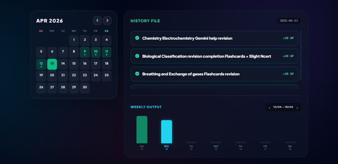 XamTable gallery image
