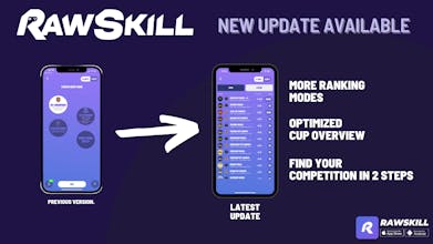 RawSkill gallery image