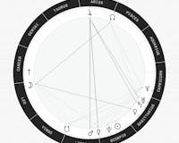 Co—Star Astrology media 1