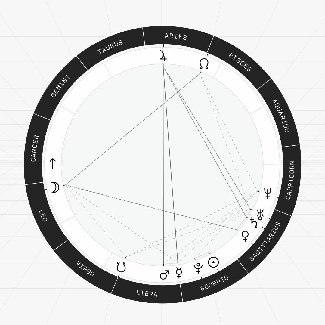 co–star personalized astrology android