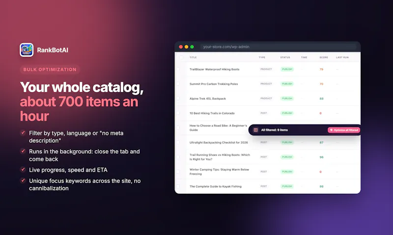 RankBotAI 2.0 screenshot 2