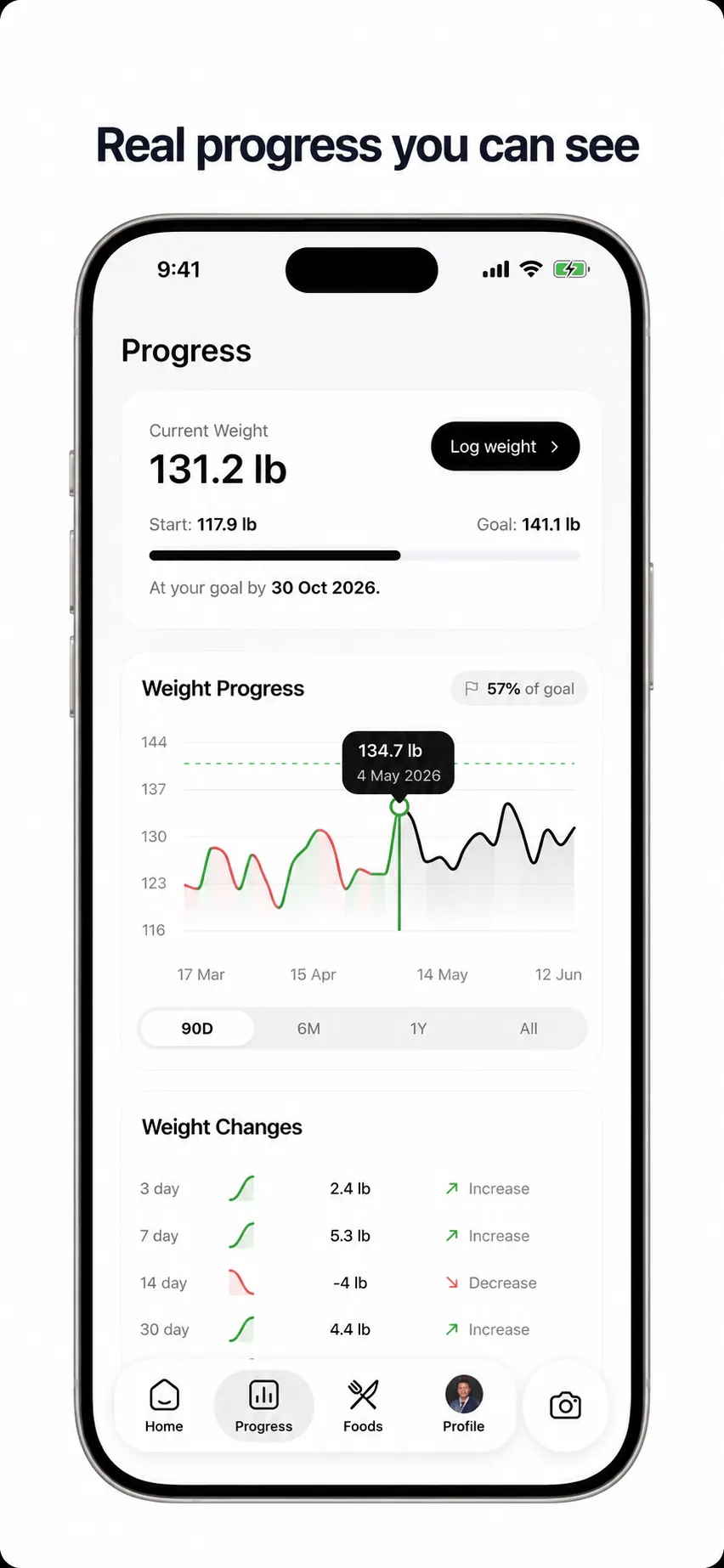 BulkUp AI - Calorie Tracker gallery image