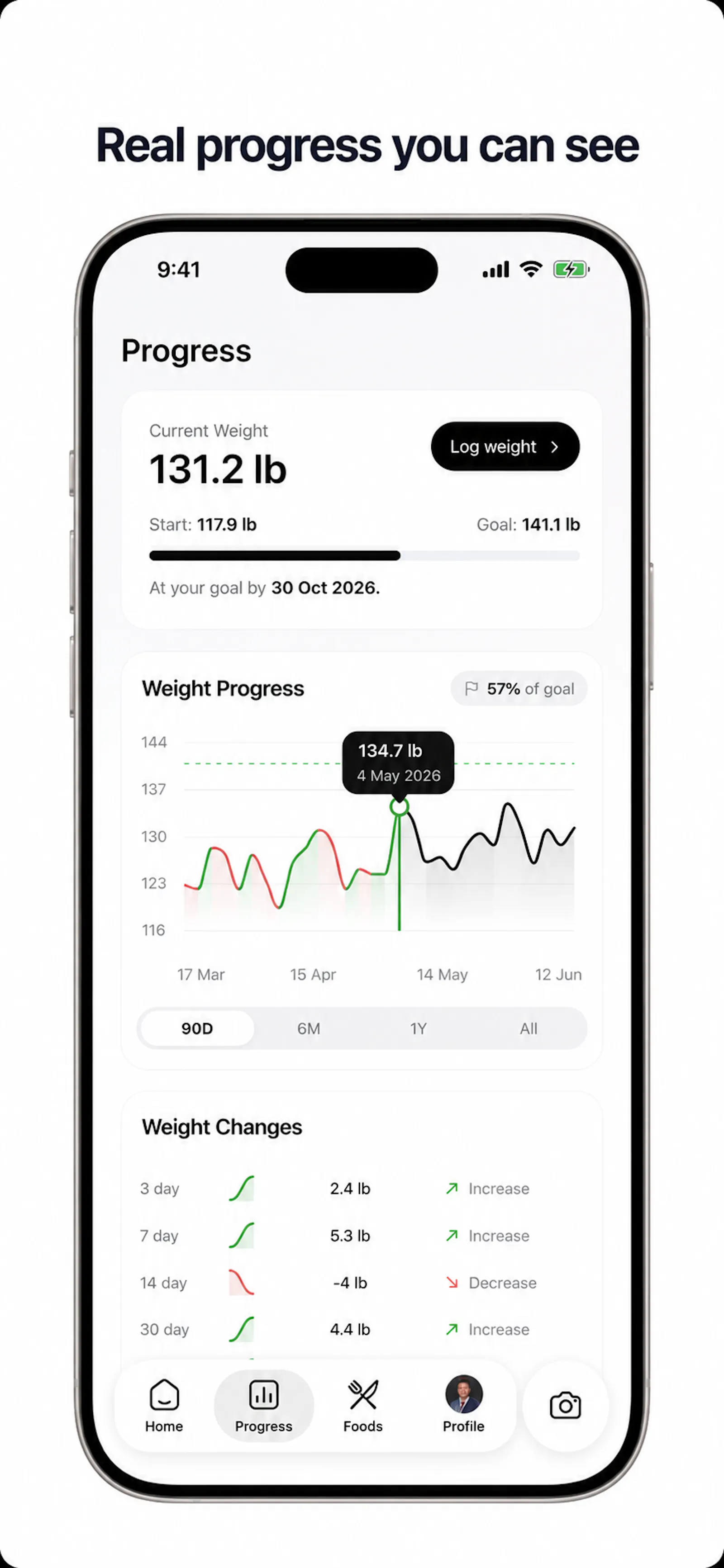 BulkUp AI - Calorie Tracker screenshot 2
