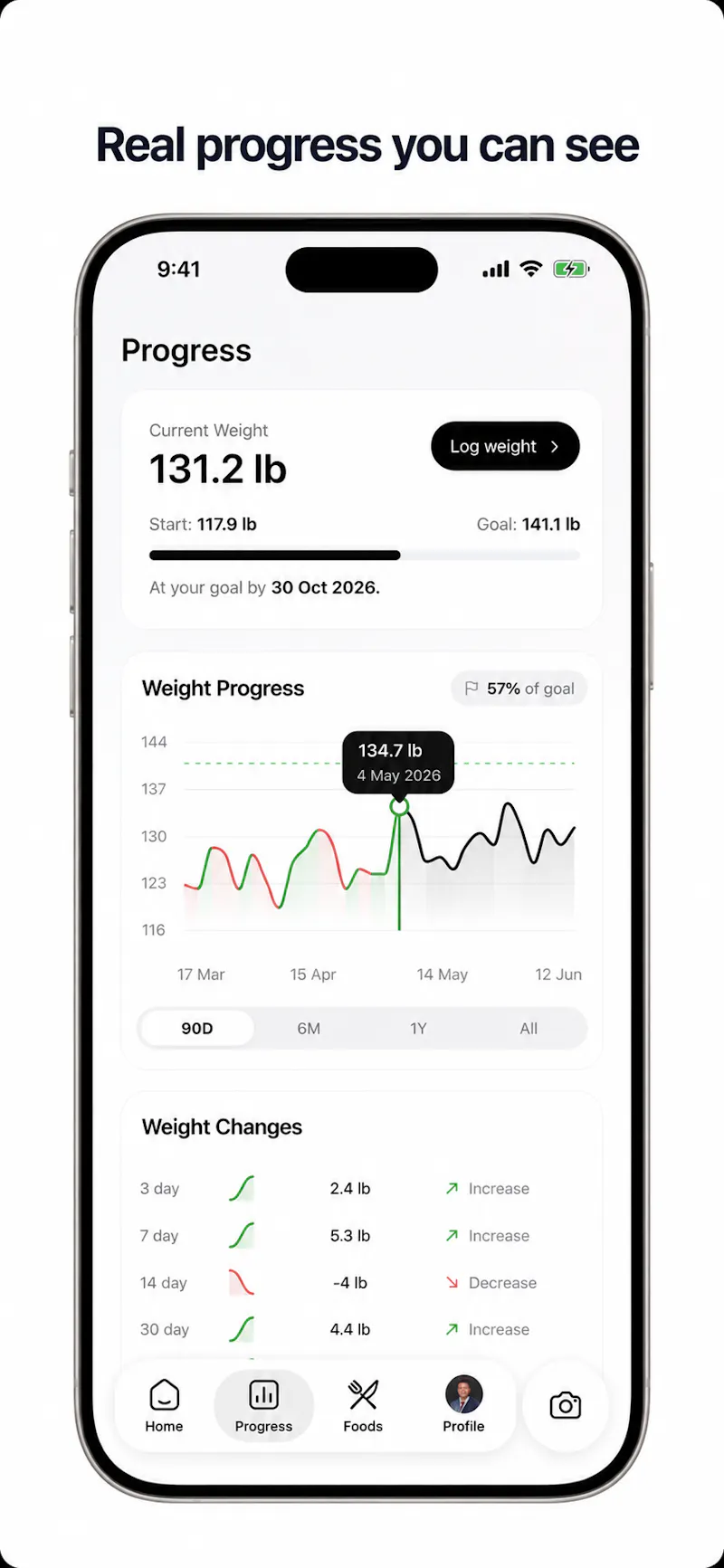 BulkUp AI - Calorie Tracker screenshot 2