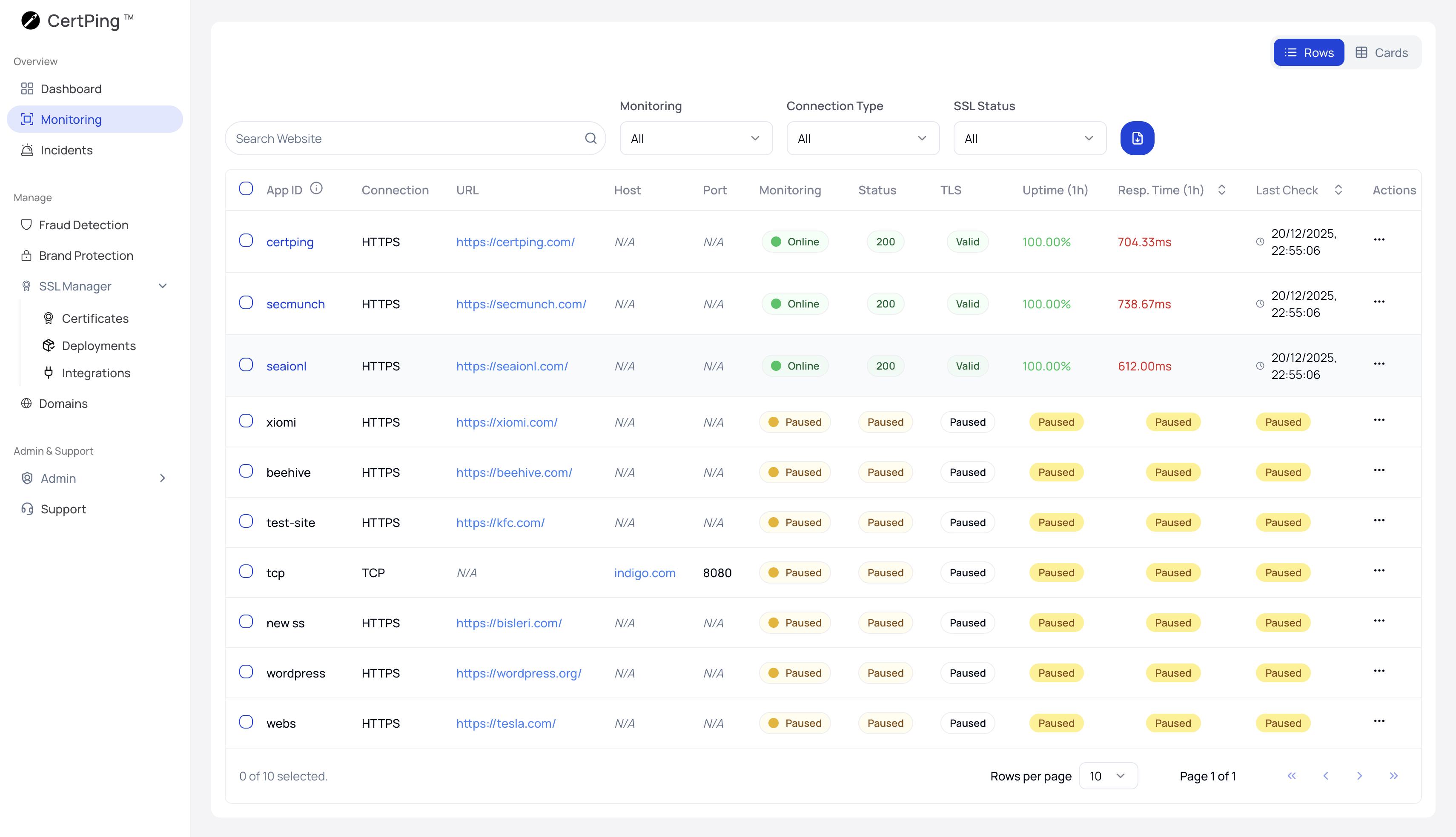 CertPing gallery image