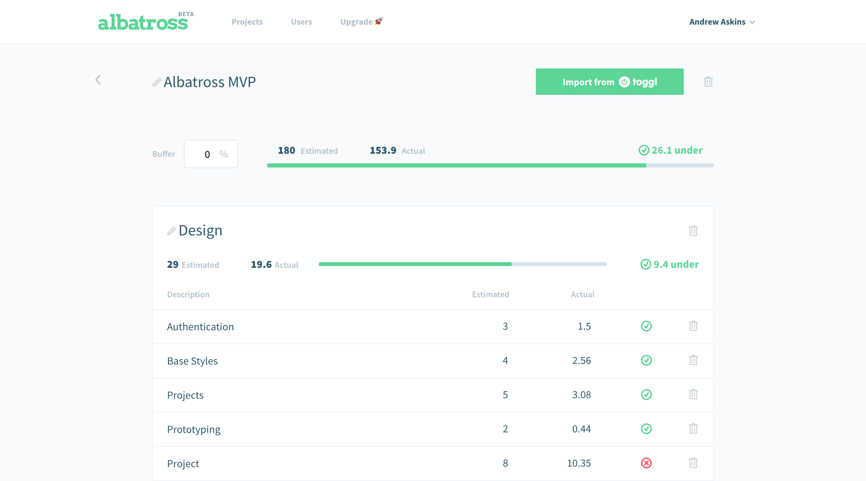 Albatross gallery image