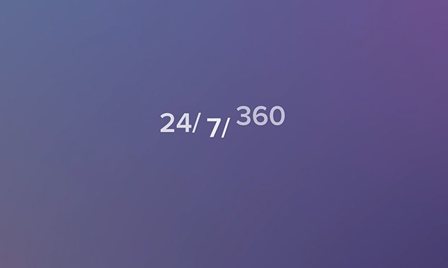 Madgicx Budget Optimizer for FB gallery image