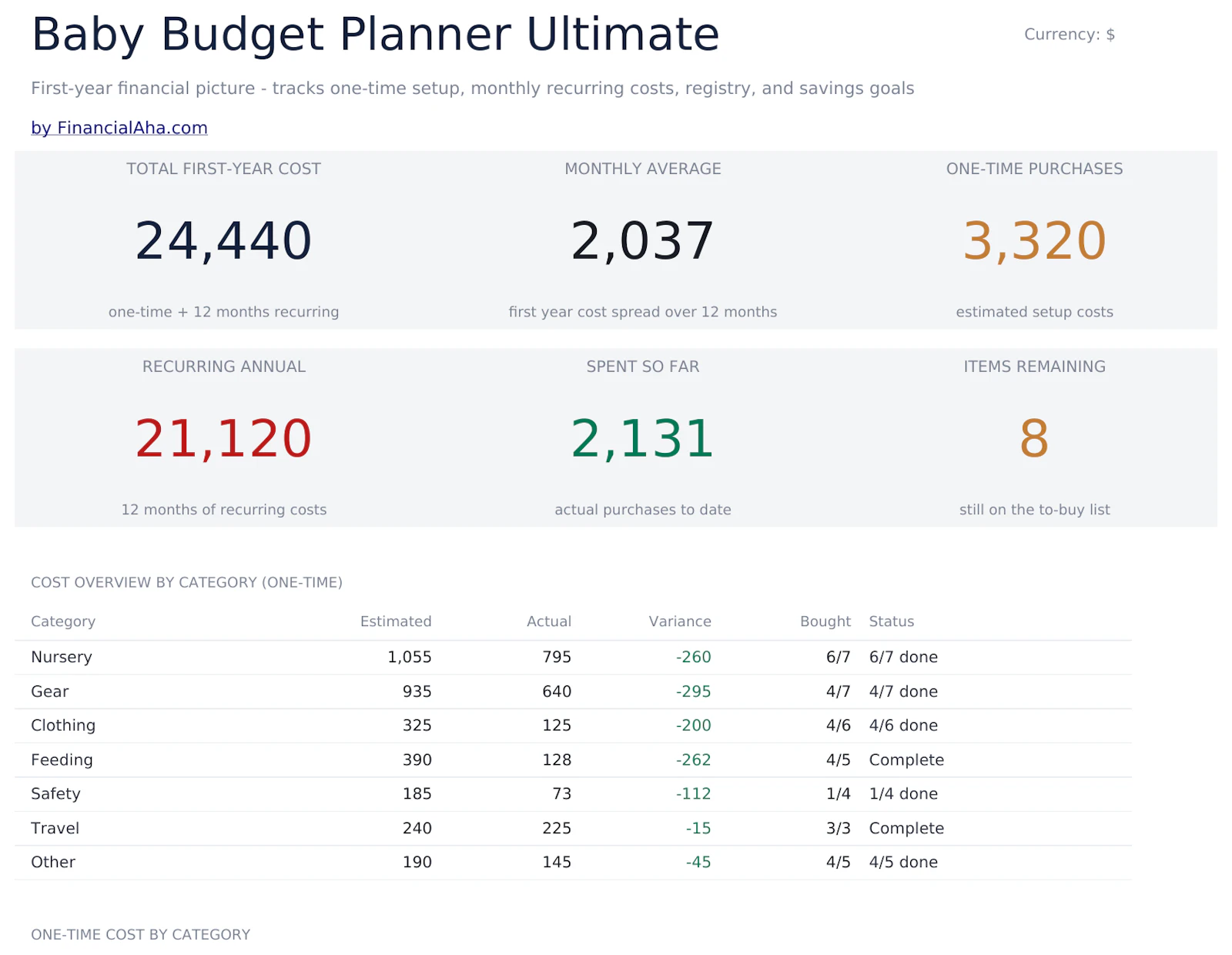 FinancialAha! Ultimate Spreadsheets screenshot 28