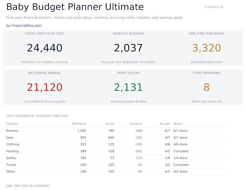 FinancialAha! Ultimate Spreadsheets screenshot 28