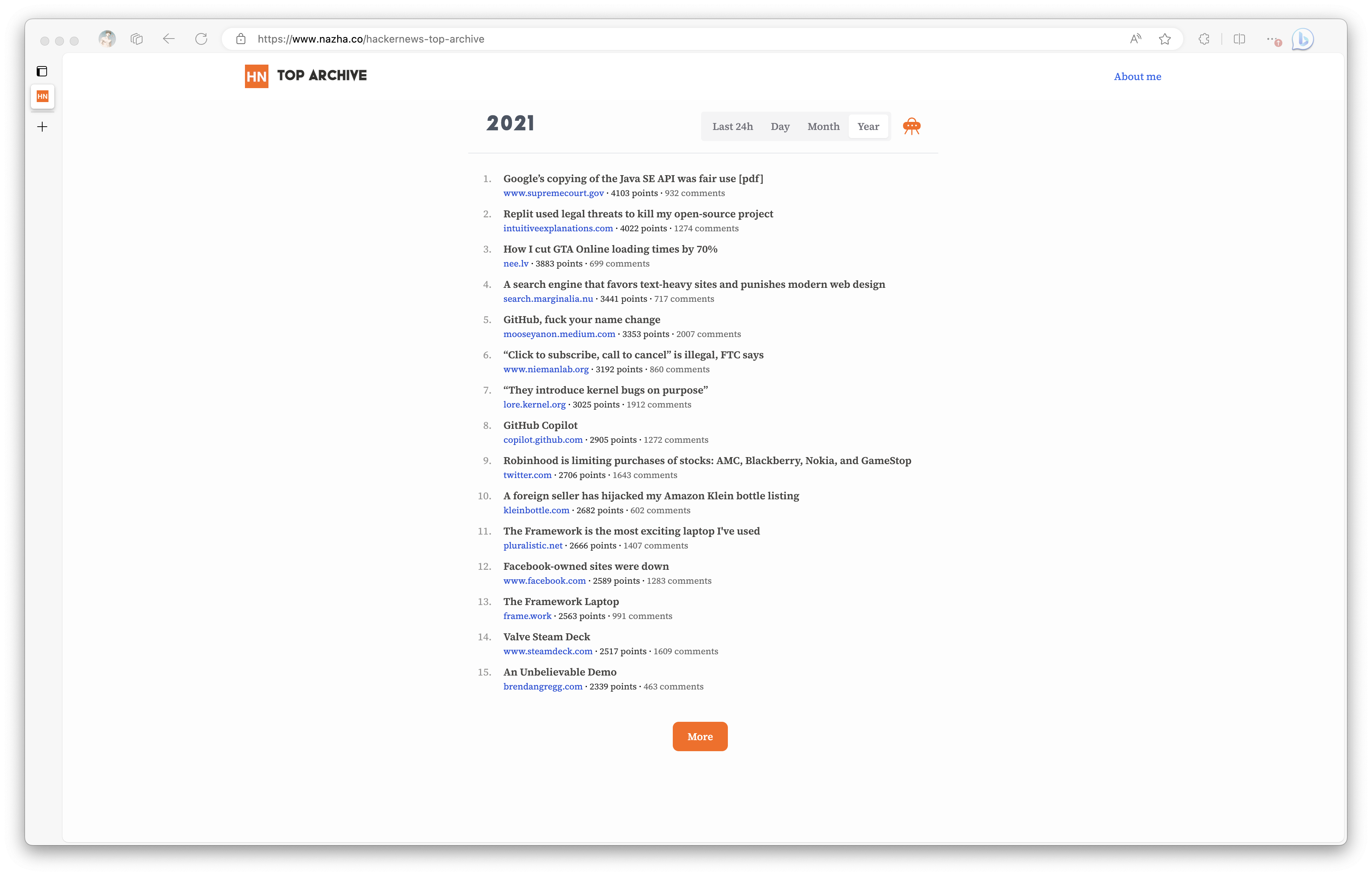 Hacker News Top Archive media 3