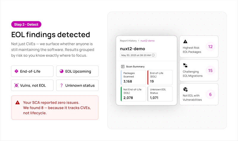 EOL Dataset screenshot 3