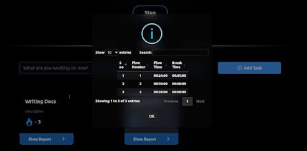 FlowFocus gallery image