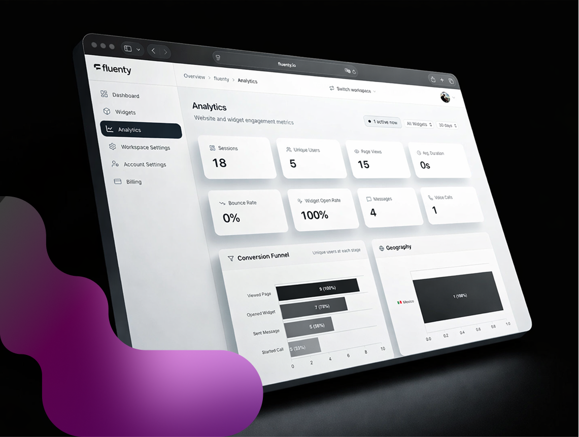 Fluenty gallery image