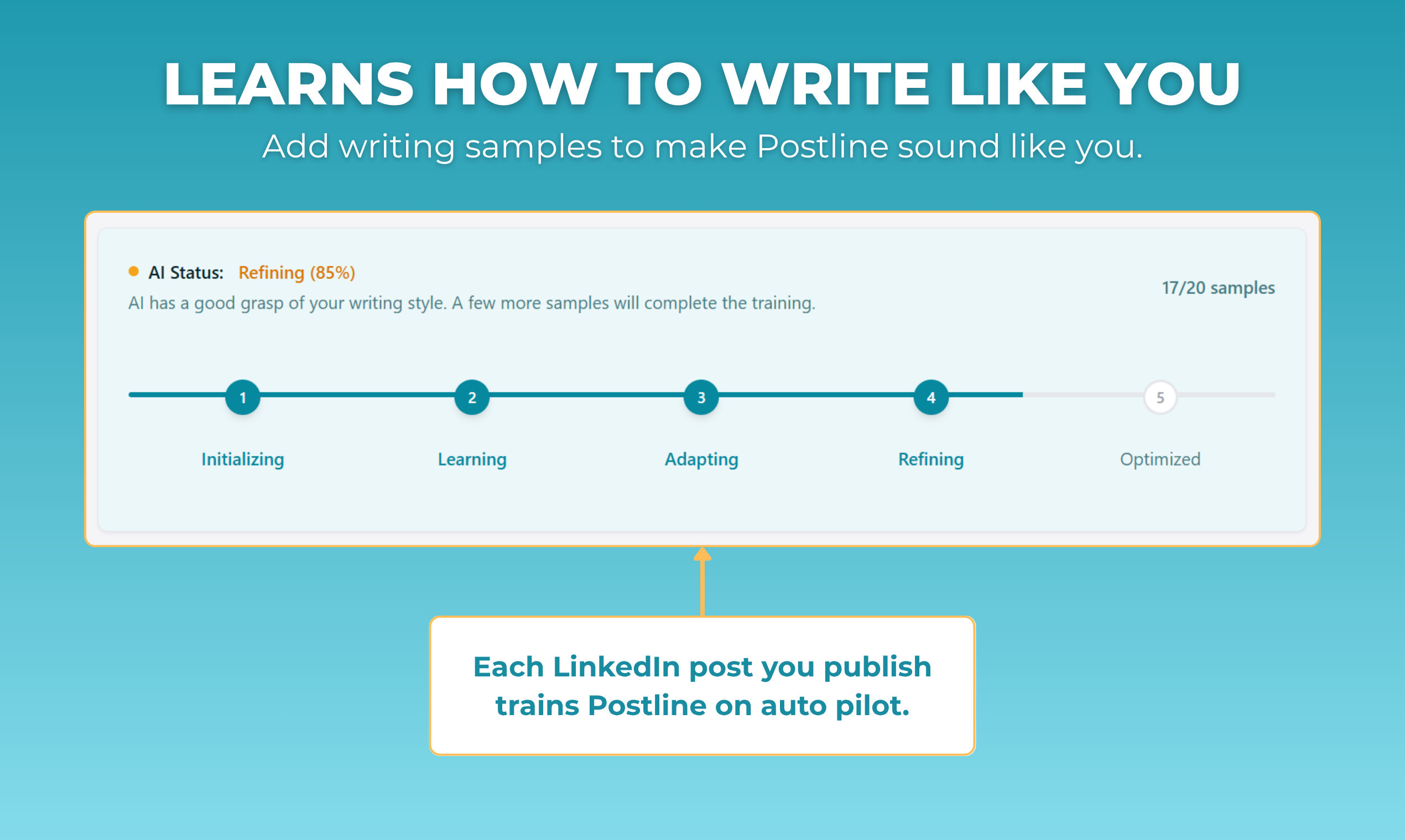 Media Postline.ai - Bài viết LinkedIn tốt hơn. Siêu nhanh. Vẫn 100% bạn. 7