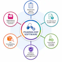 ERP for Pharmaceutical Industry UK gallery image