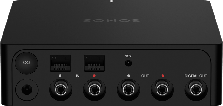 sonos port alternative