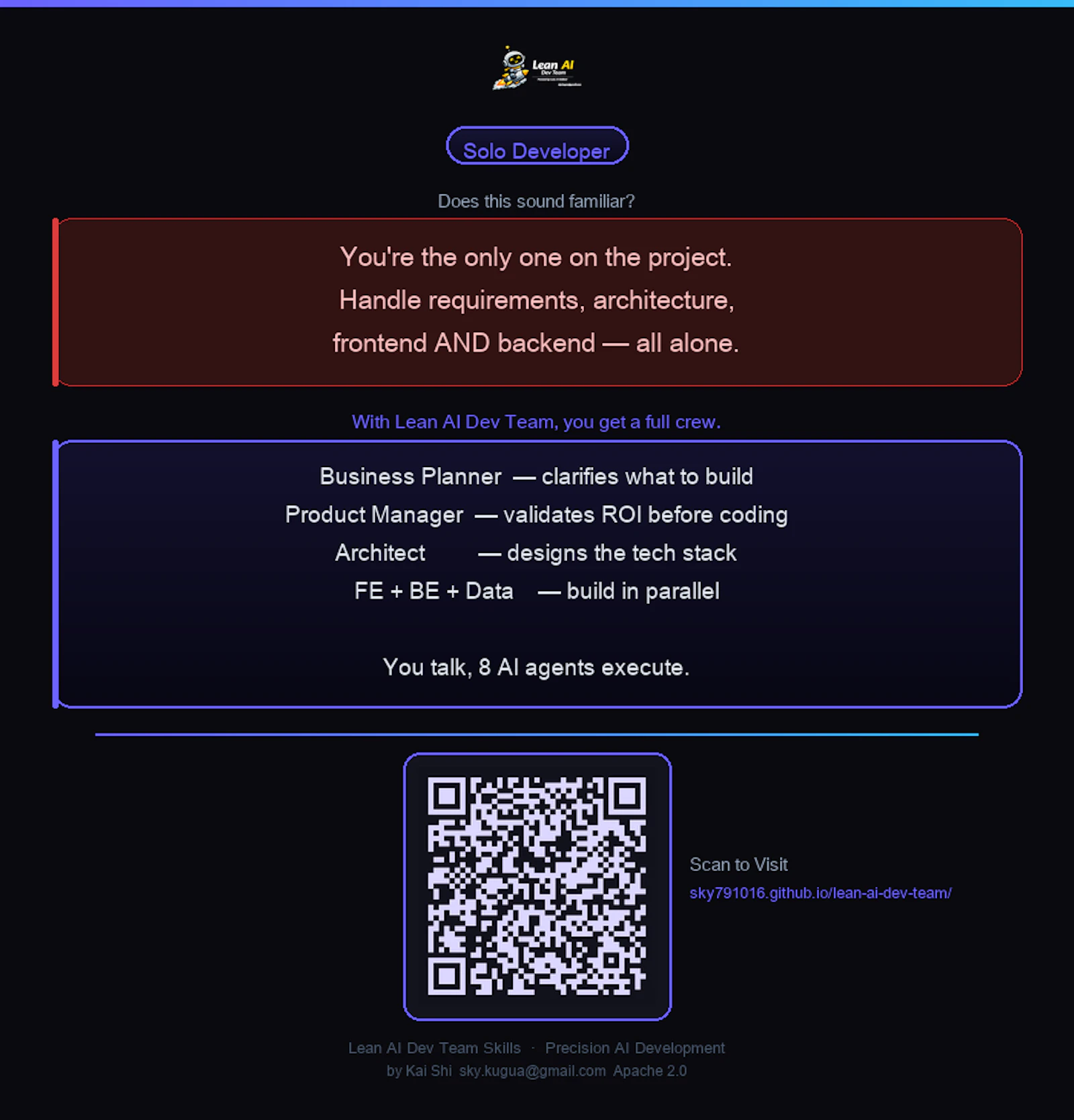 Lean-AI-Team-Skills screenshot 2