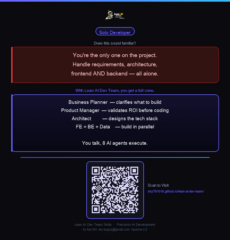 Lean-AI-Team-Skills screenshot 2