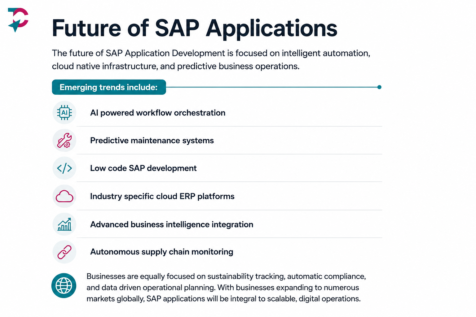 SAP App Development gallery image