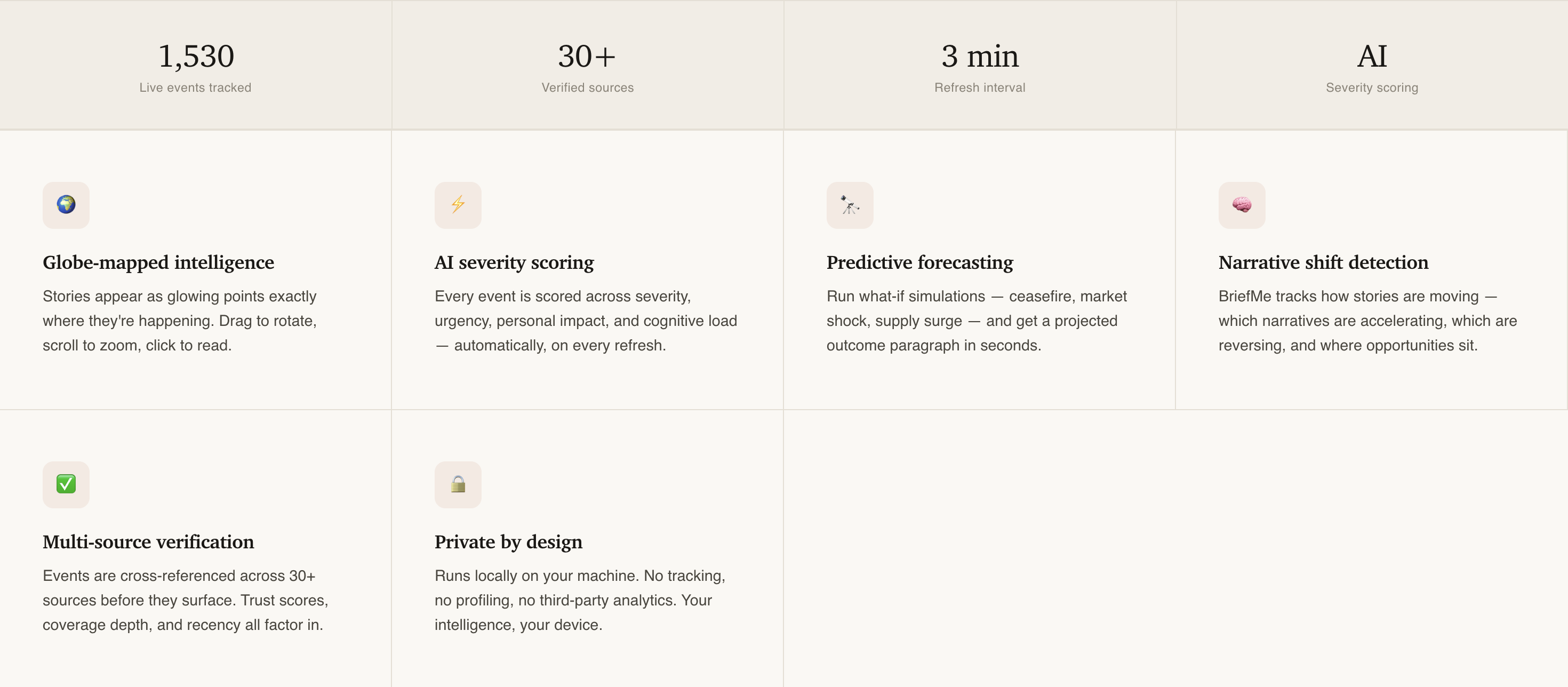 BriefMe — Live Intelligence gallery image