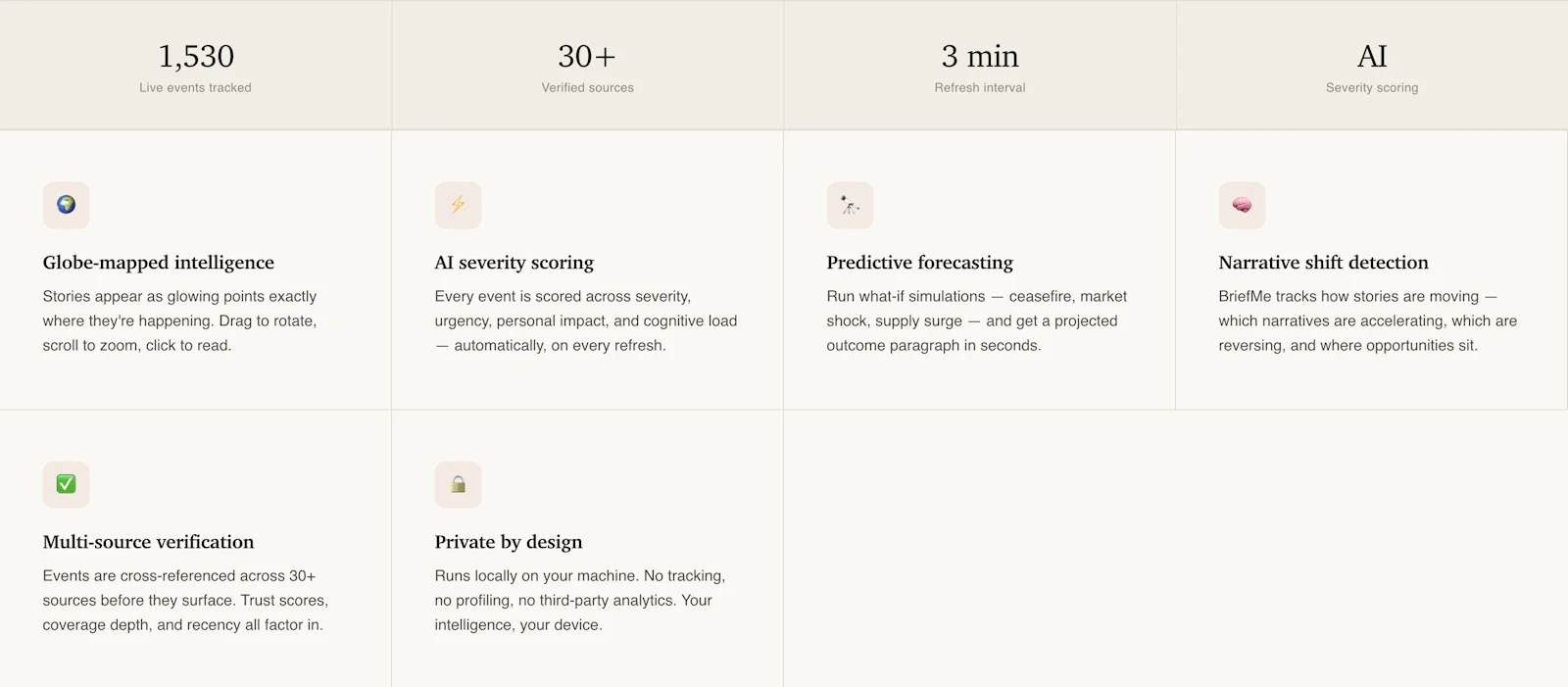 BriefMe — Live Intelligence screenshot 3