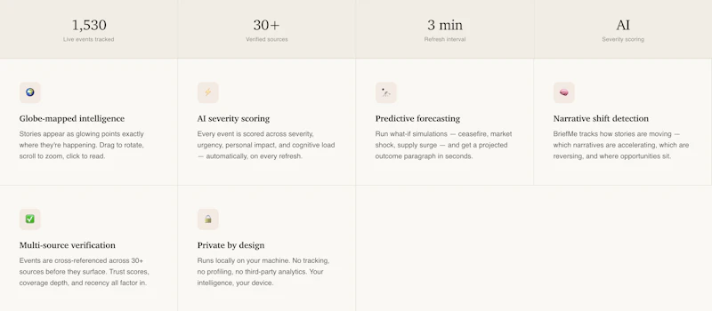 BriefMe — Live Intelligence screenshot 3