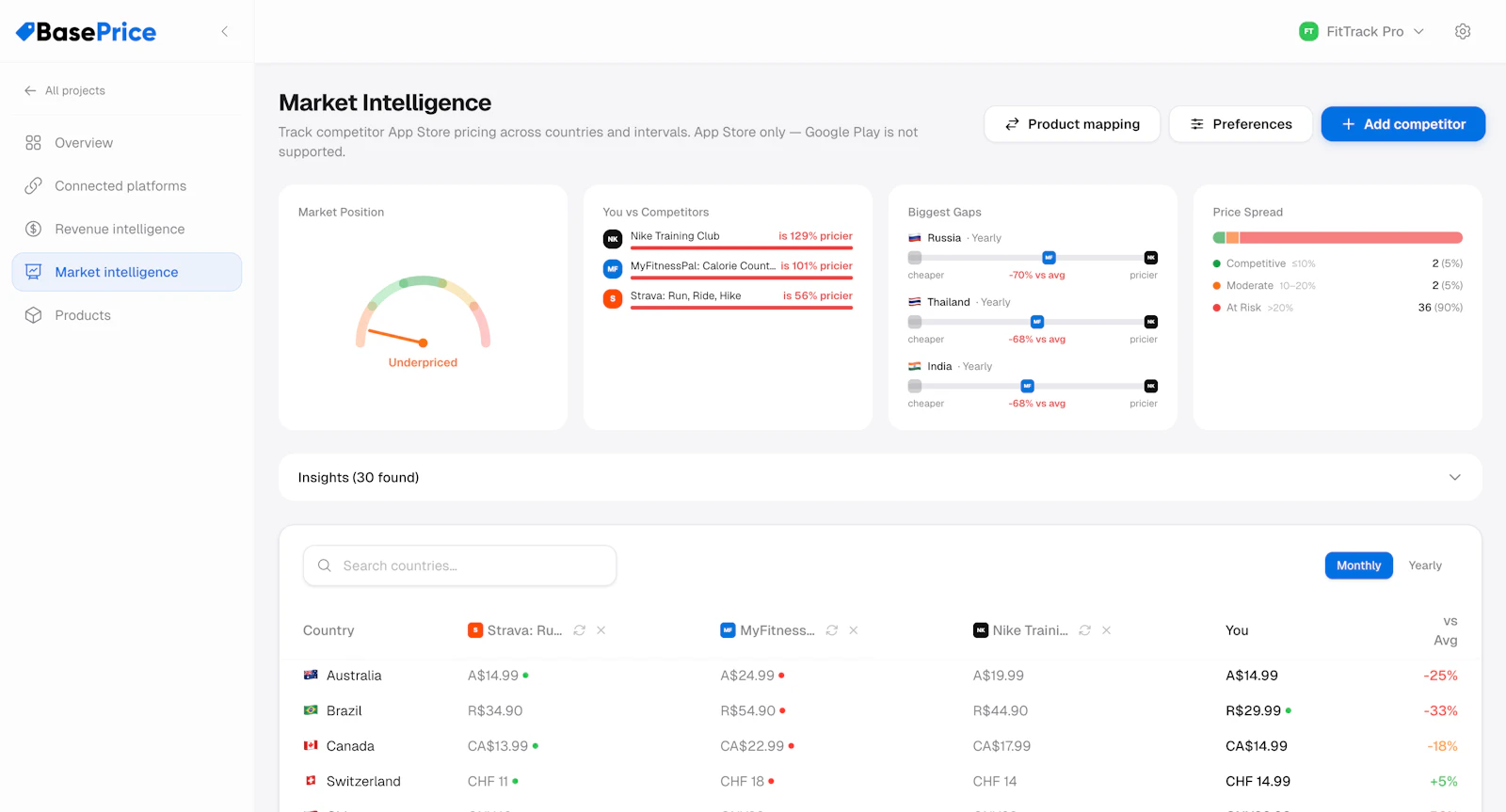 BasePrice screenshot 3