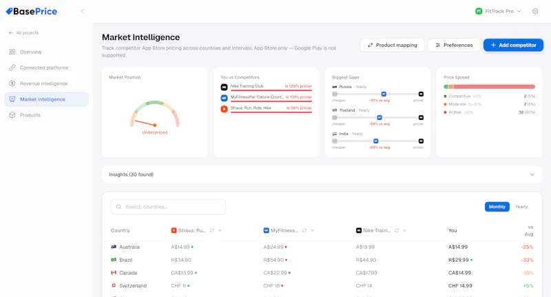 BasePrice screenshot 3