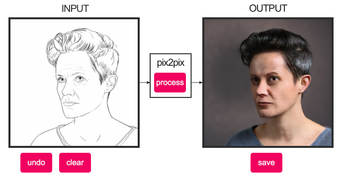 Foto Generator gallery image