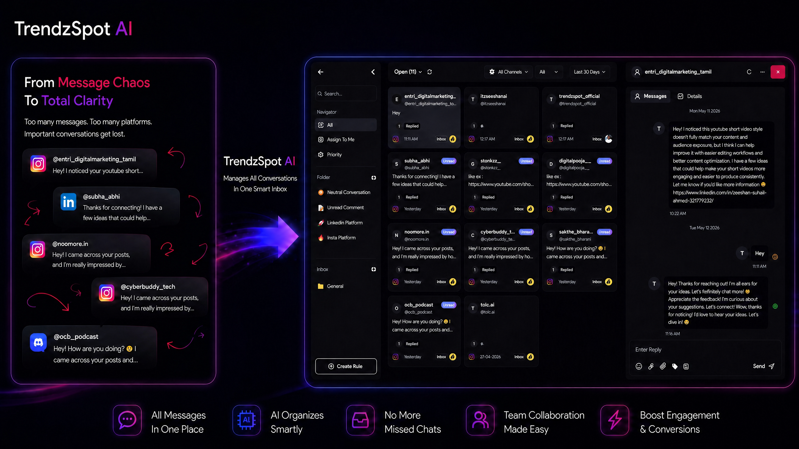 Trendzspot AI gallery image