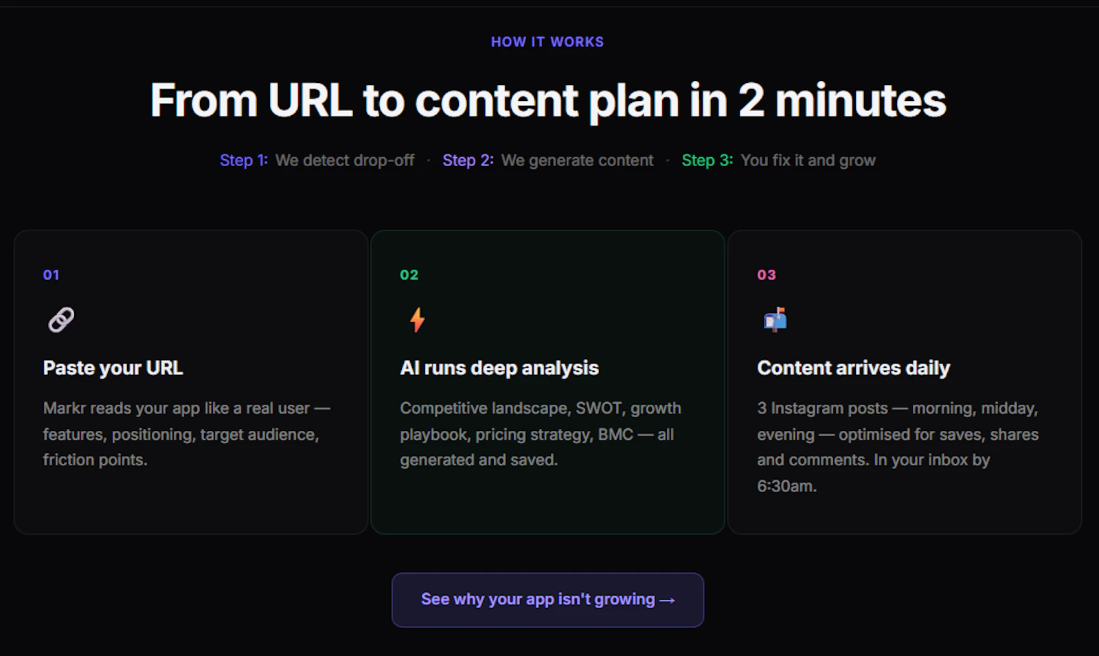 Markr, Growth Intelligence for Founders screenshot 4