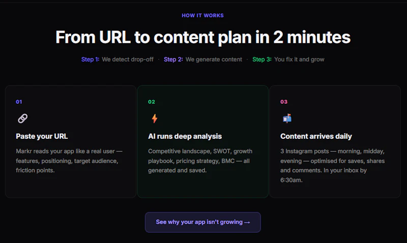 Markr, Growth Intelligence for Founders screenshot 4