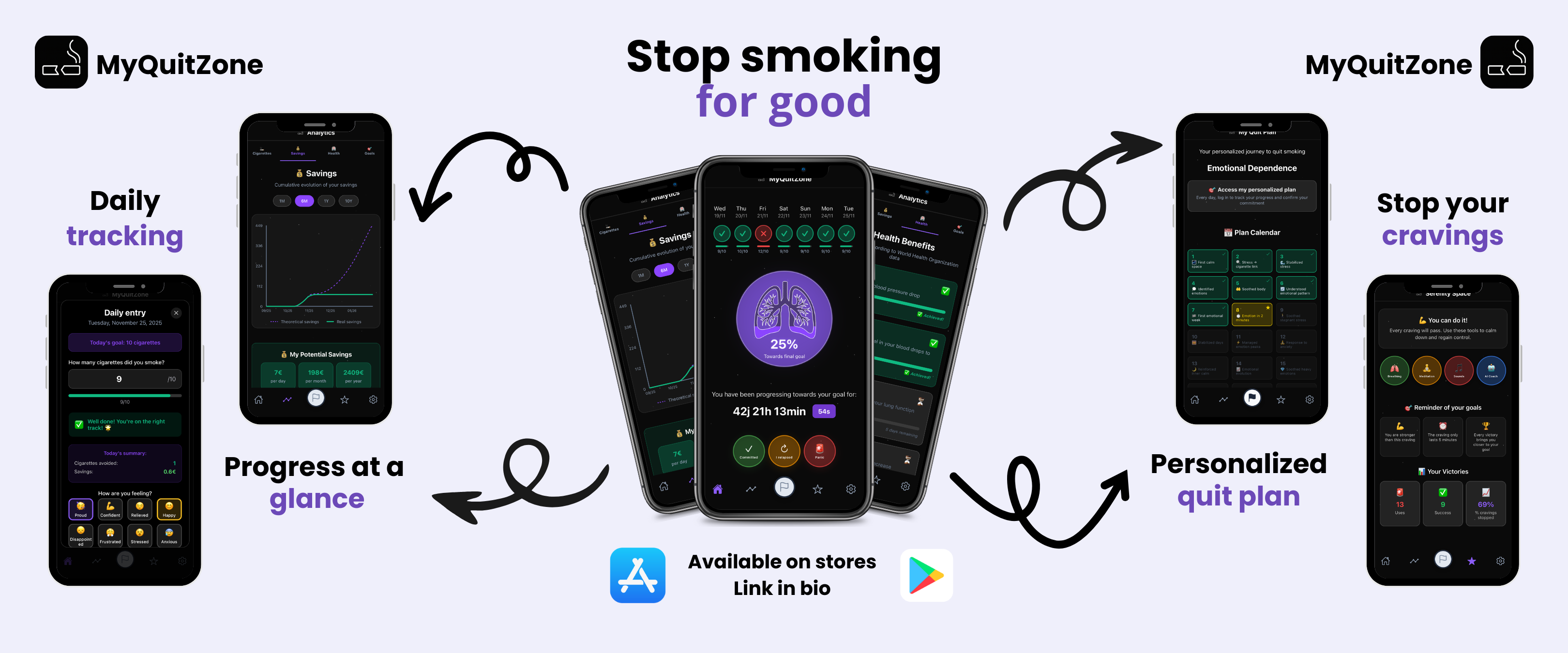 MyQuitZone  - Main product screenshot demonstrating key features and user interface