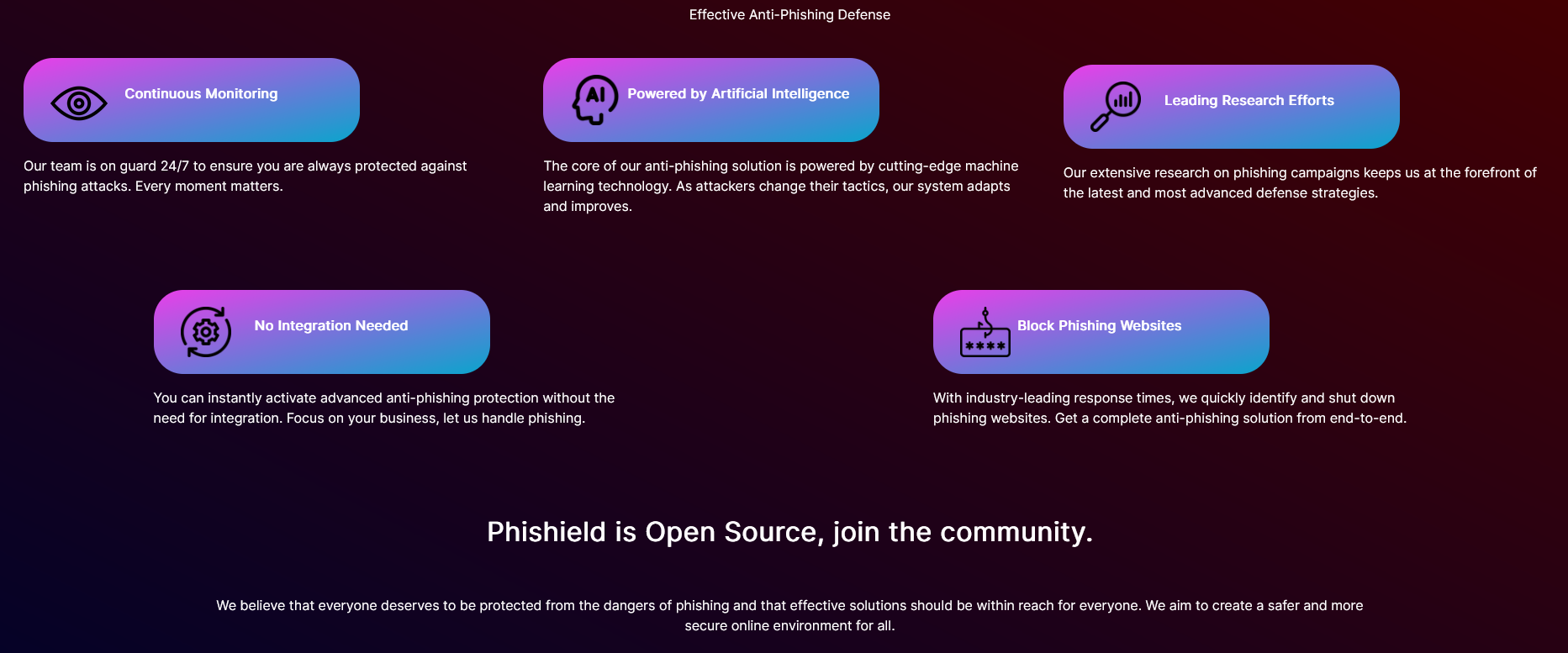 Mídia 1 de Phishield - Identifique e bloqueie sites de phishing
