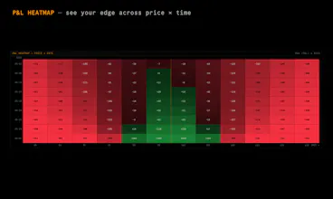 ITANOS // OPTIONS P&L CALCULATOR gallery image
