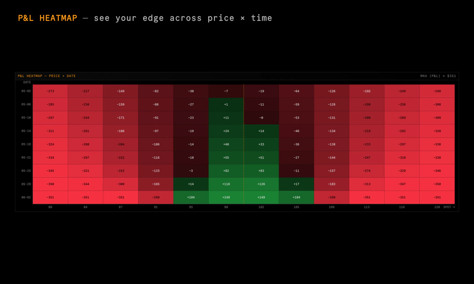 ITANOS // OPTIONS P&L CALCULATOR screenshot 3