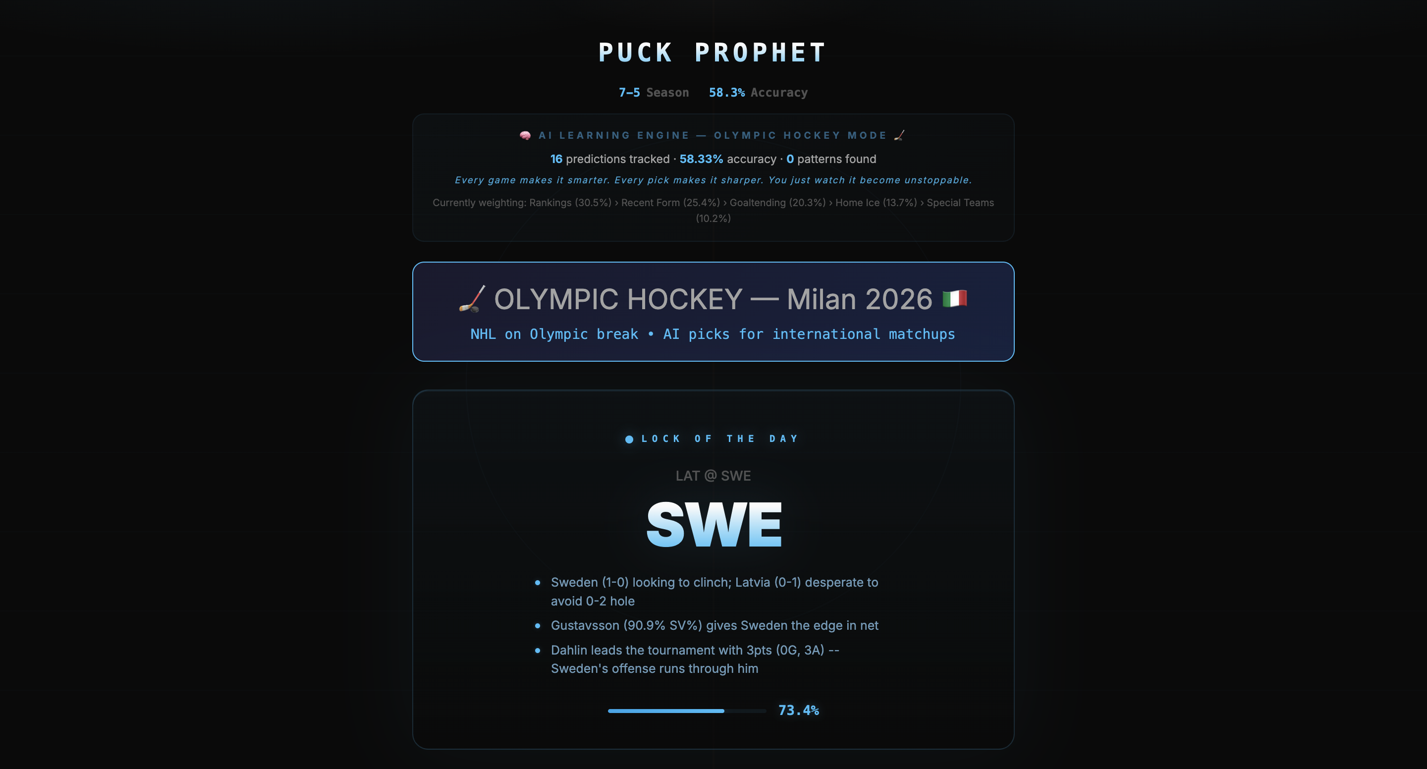 The99¢ommunity gallery image