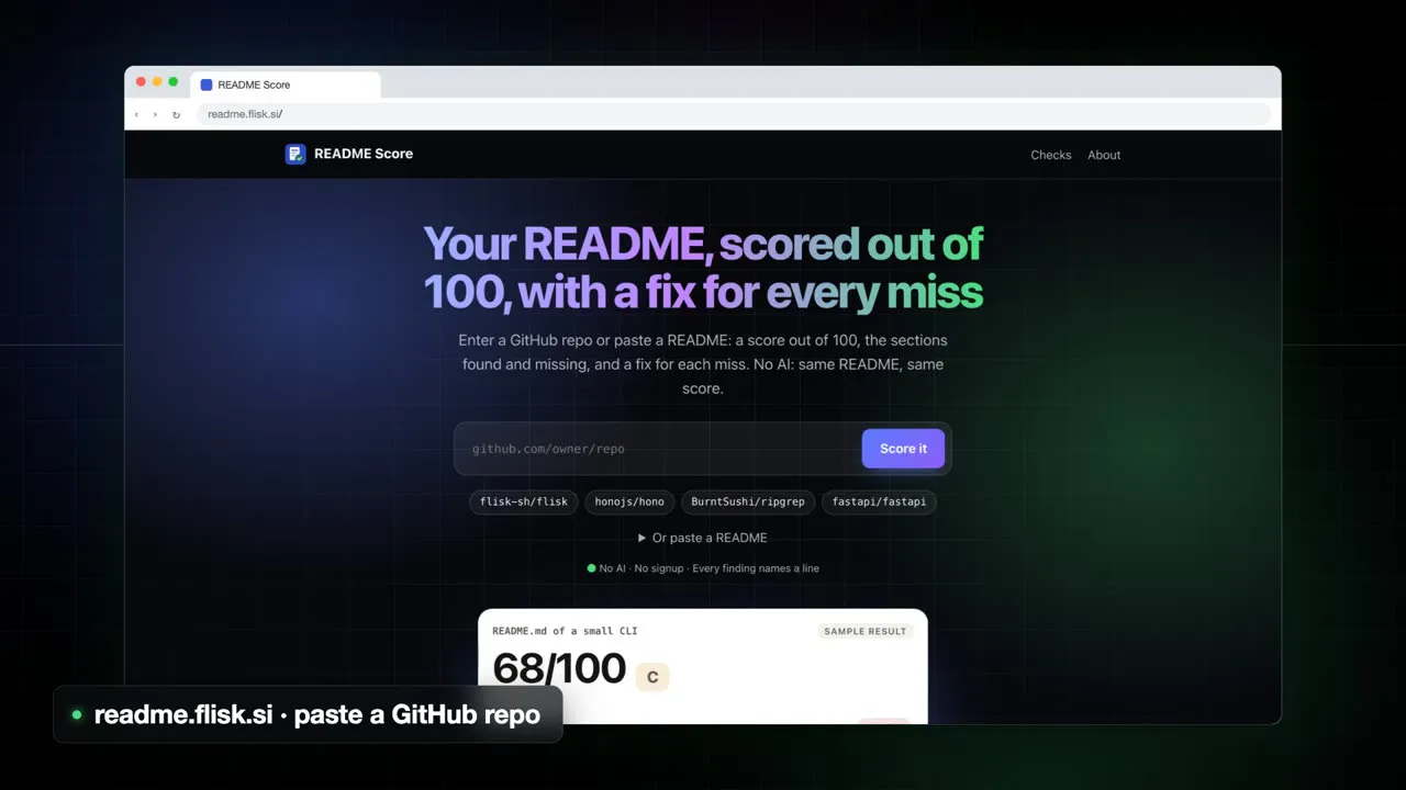 README Score gallery image
