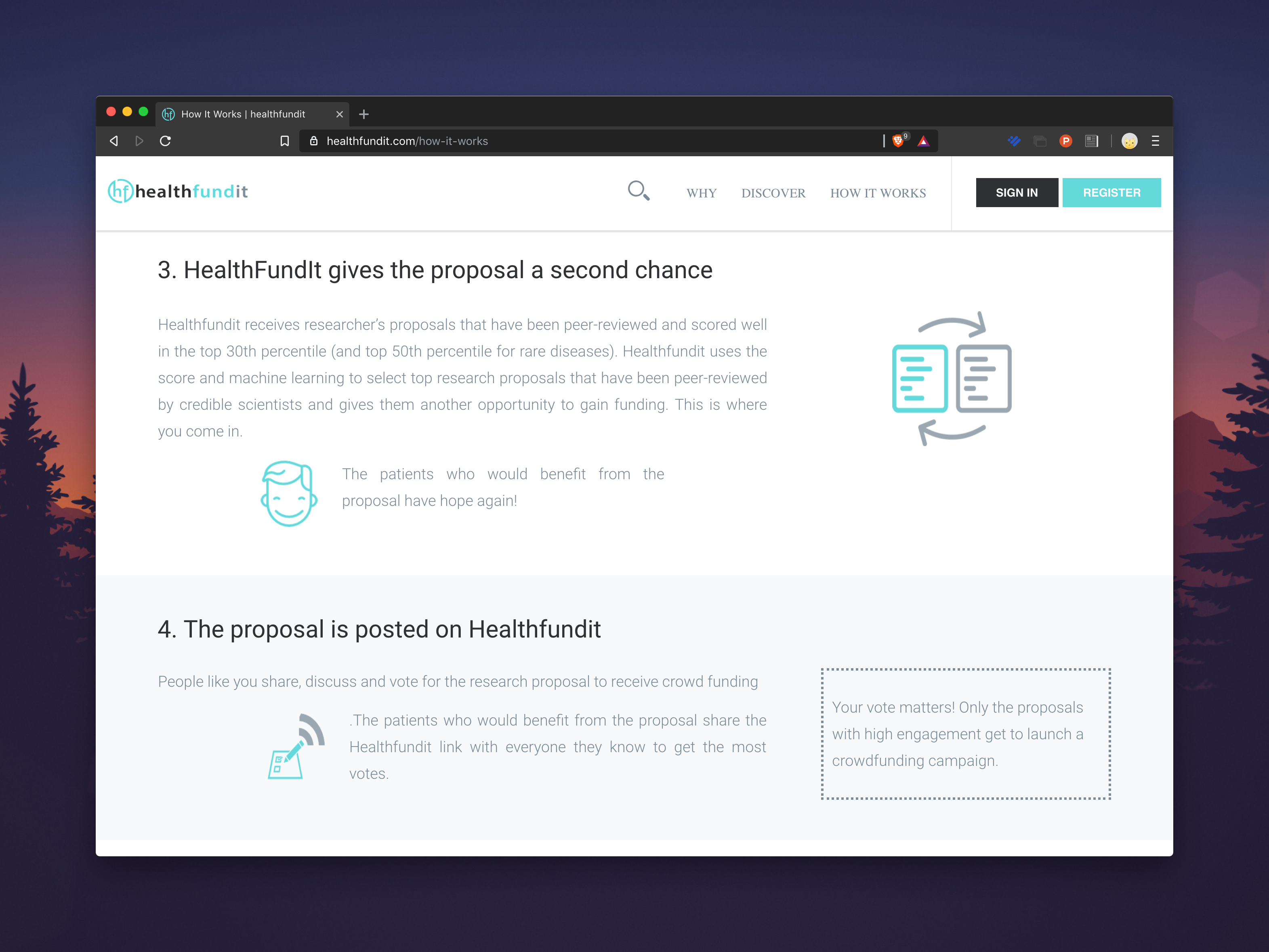 Healthfundit gallery image