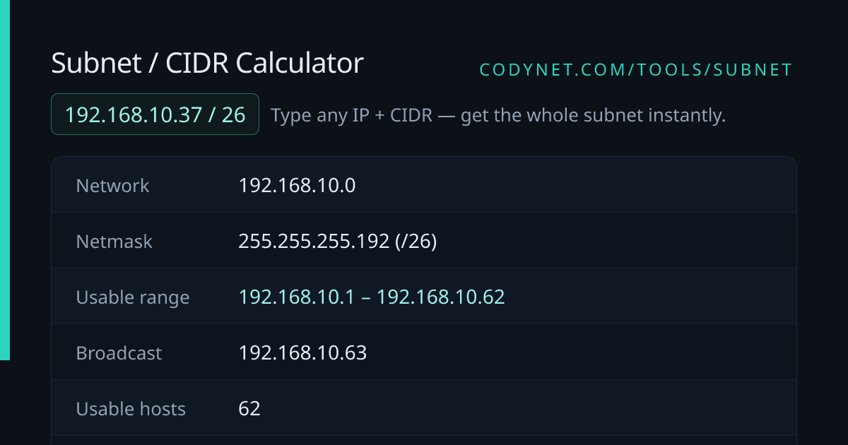 Codynet gallery image