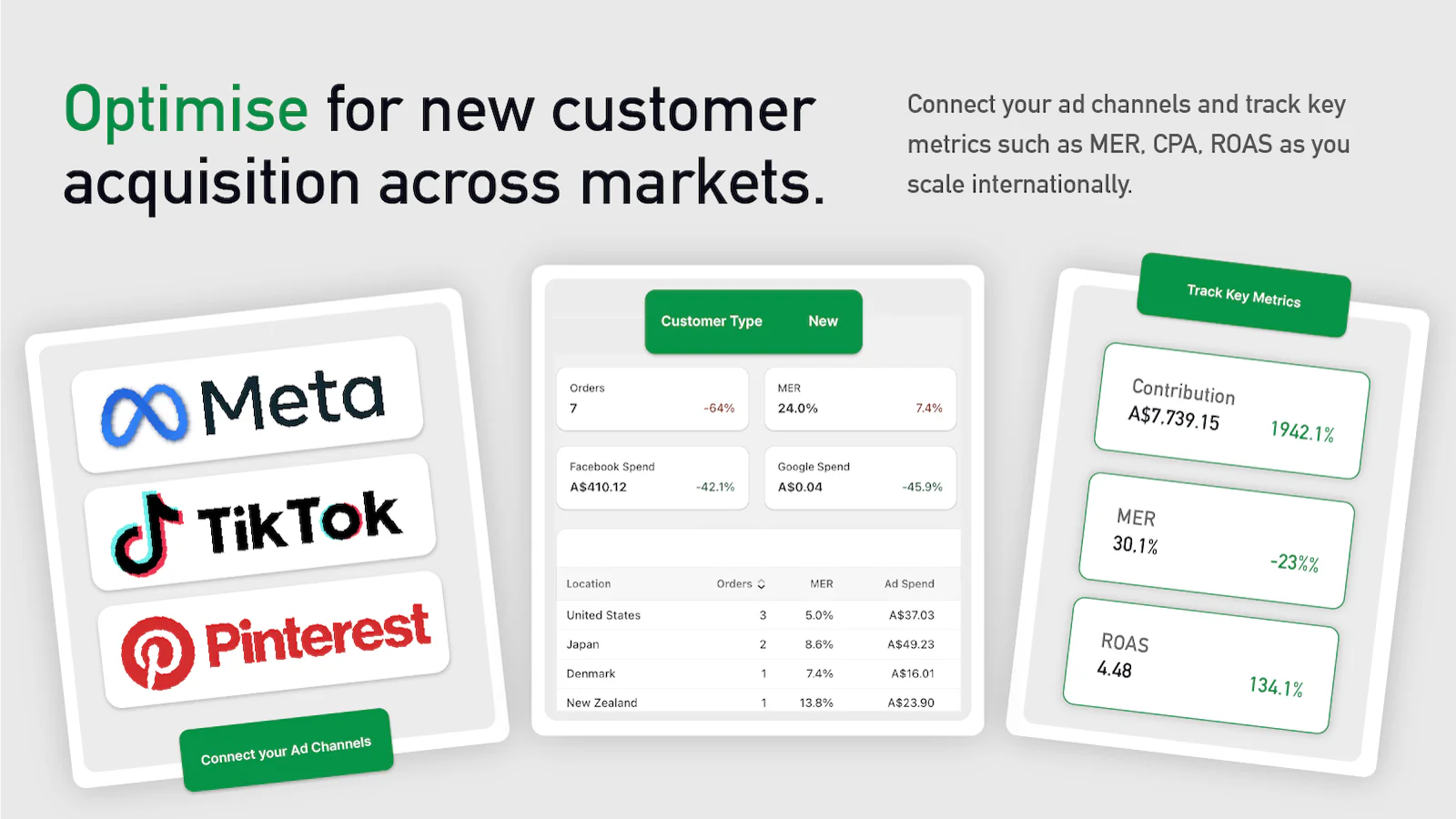 Shopify의 CashDash media 2
